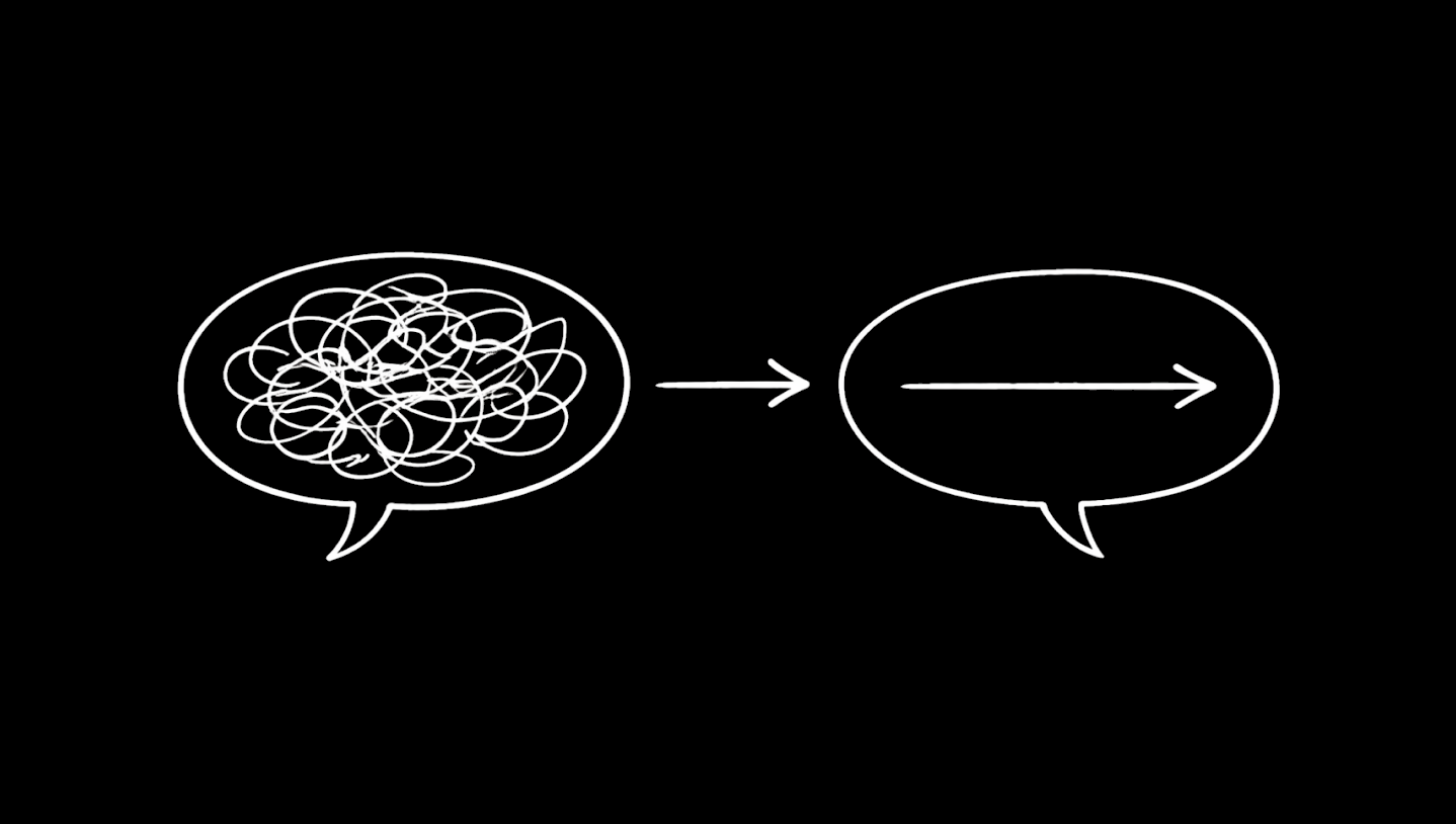 Minimalist white line art on black: a speech bubble crammed with tangled scribbles, an arrow, then a second speech bubble with a single straight arrow line, suggesting jargon turned into clear speech.